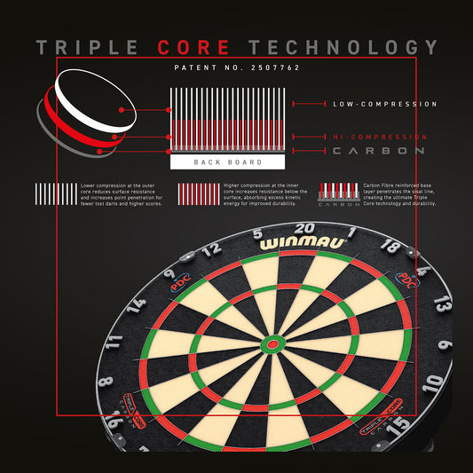 Winmau Blade 6 TripleCore Steeldartboard