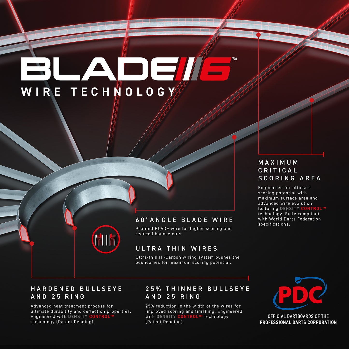 Winmau Blade 6 TripleCore Steeldartboard