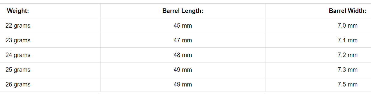 Shot Michael Smith 90% Believe Steeldart