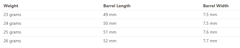 Shot Badlands Tova 90% Steeldart