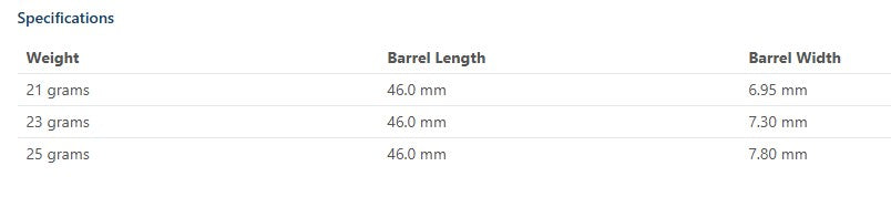 Mission Rhodon 95% mit Caliburn EVO System Steeldart