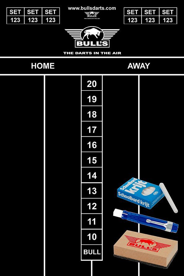 Bull's Chalkboard Scoreset 45x30