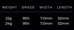 Mission Devon Petersen R2.5 Steeldart 95%