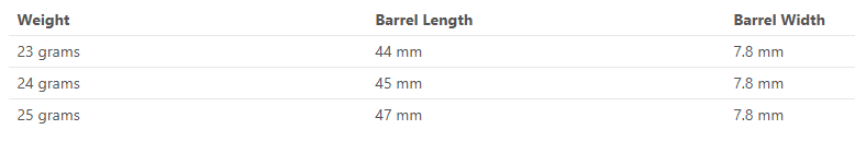 Shot Badlands Rustin 90% Steeldart