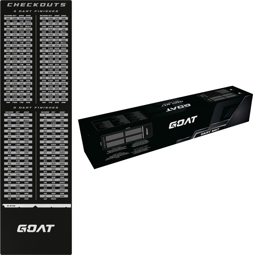 GOAT Carpet Checkout Dart Matte 285 x 80