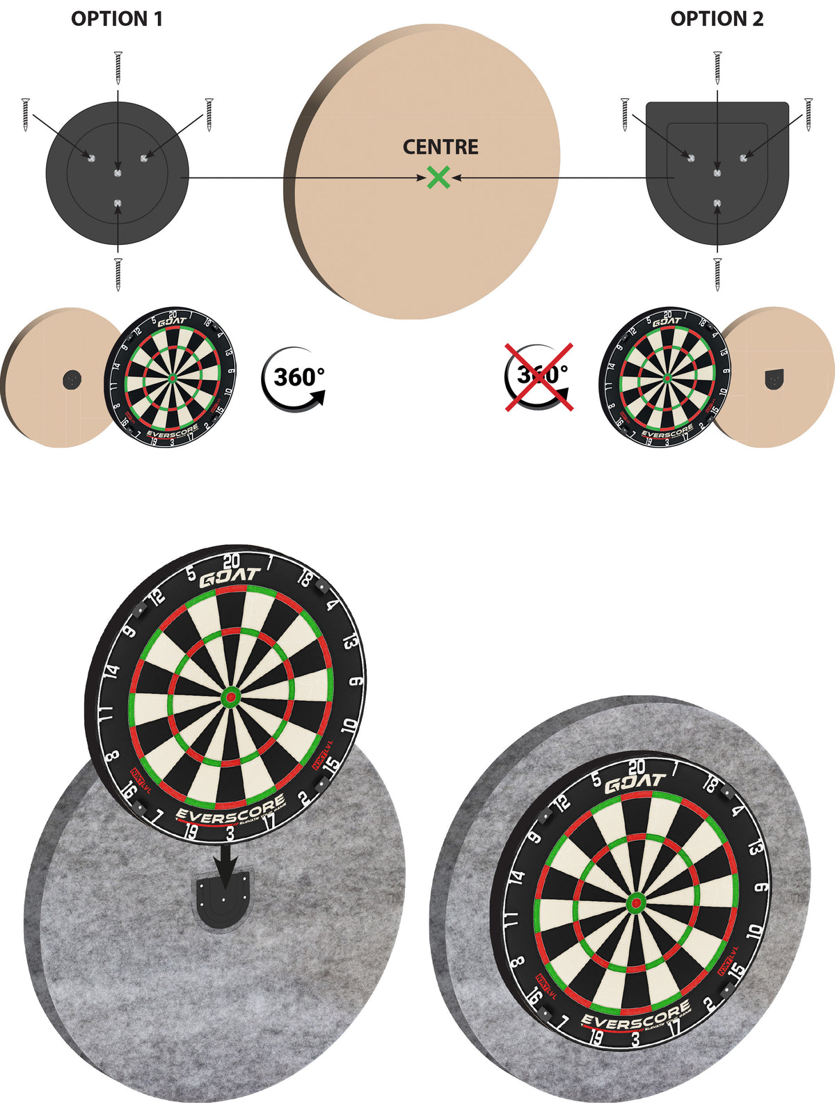 GOAT Silencer Demping System für Steeldart Boards