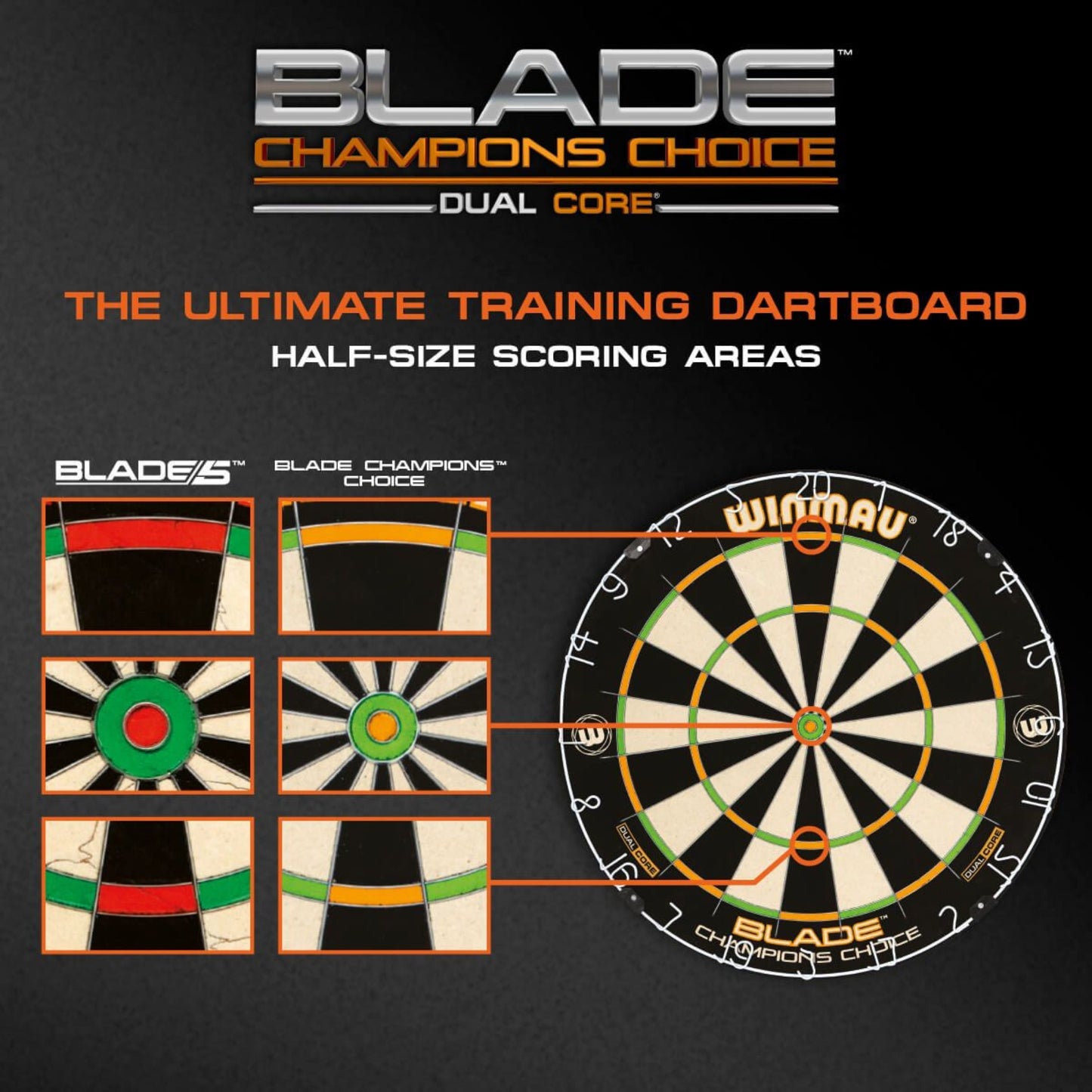 WINMAU Blade Champions Choice - Dual Core Steeldartboard