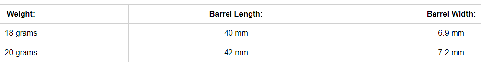 Shot Michael Smith 90% Tenacious Softdart