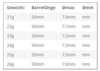 Harrows Noble 90% Steeldarts