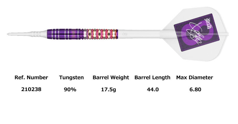 Target-Japan Keita Ono - Solo Gen6 max 17,5g Softdart