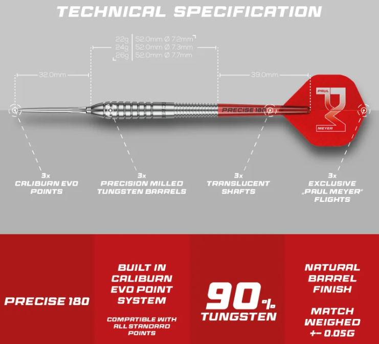 Precise180 Paul Meyer Steeldart