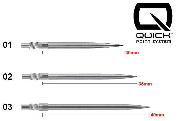 Harrows Quick Points Silber