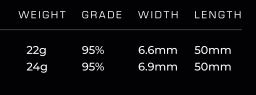 Mission Astro R2.5 Steeldart 95%