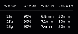 Mission Neptune R2.5 Steeldart 95%