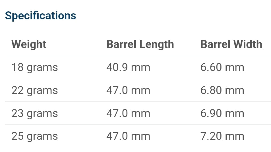 Target Stephen Bunting Void G5 95% Swiss Point Steeldart