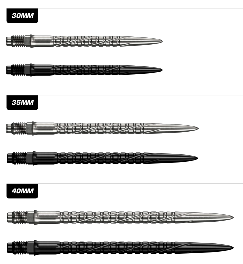 Mission R2.5 Rapid Points SG2