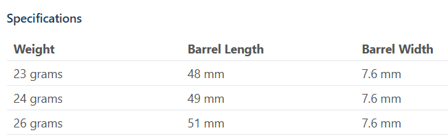 Shot Alchemy Runstel 90% Steeldart